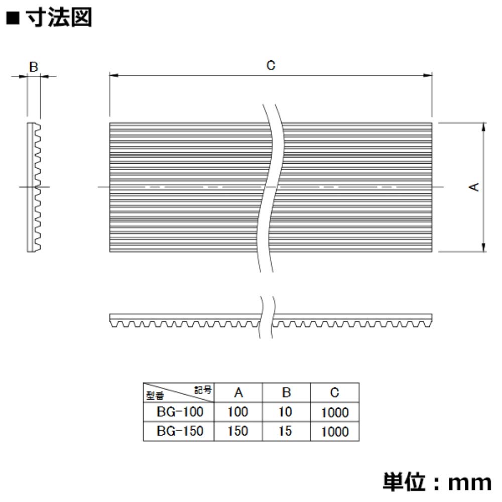 関東器材 防振ゴム 10個 1m 15mm×150mm エアコン室外機据付台用ゴムマット BG-150-10P 送料無料 Amazon.co.jp: 関東器材 防振ゴム 10個 1m 15mm×150mm エアコン室外機