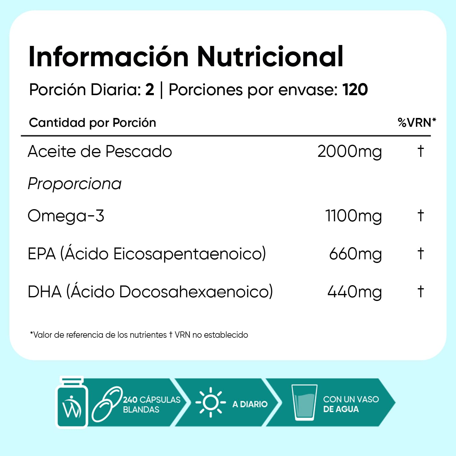 Omega 3 2000mg - 240 Perlas de Aceite de Pescado (660mg EPA + 440mg DHA) - Ácidos Grasos de Omega 3 para 4 Meses, Sin OGM
