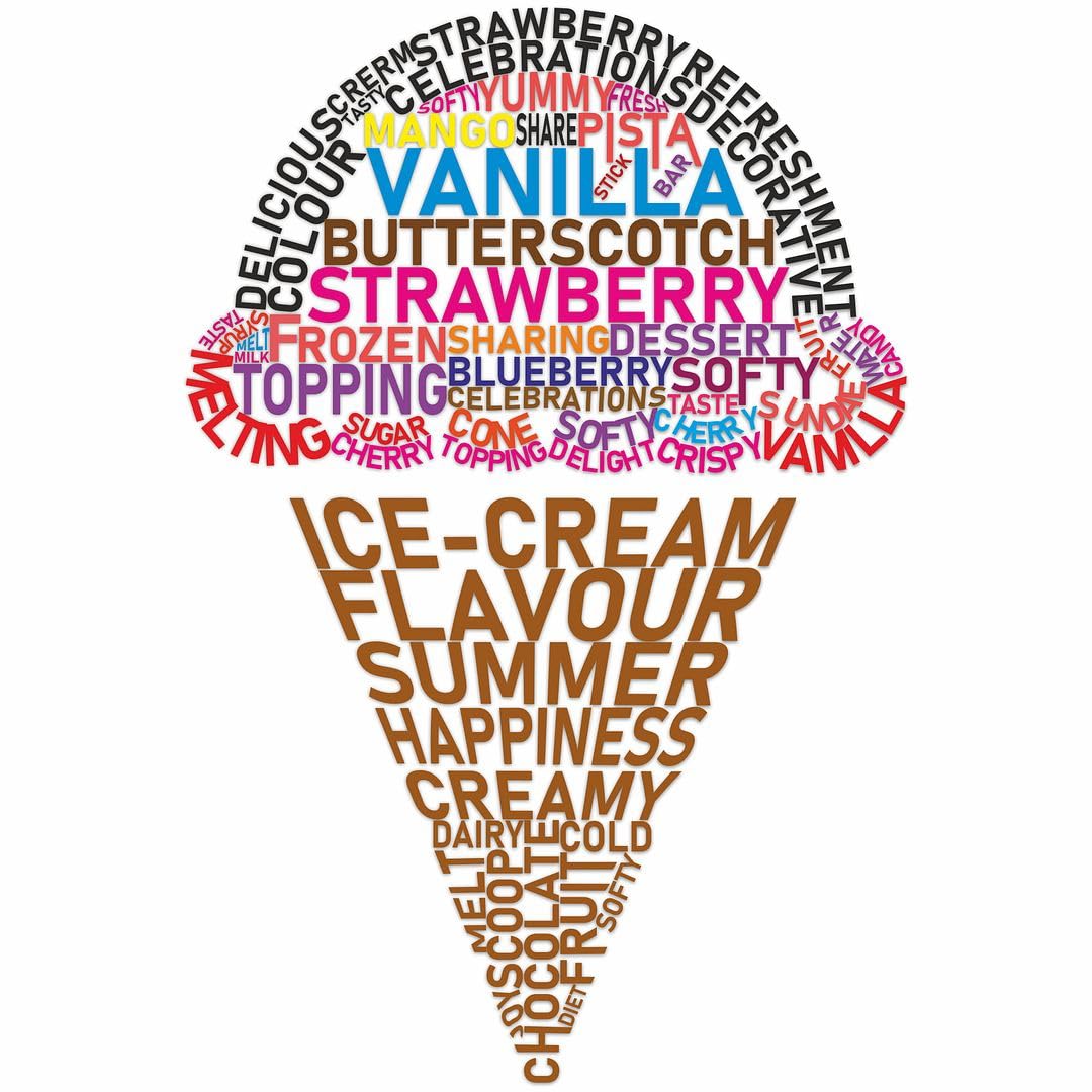 CVANU Ice-Cream Flavours Typography Vinyl Wall Sticker for Wall Decor Size(16inch X 24inch)_Multicolor_cv40-image-46