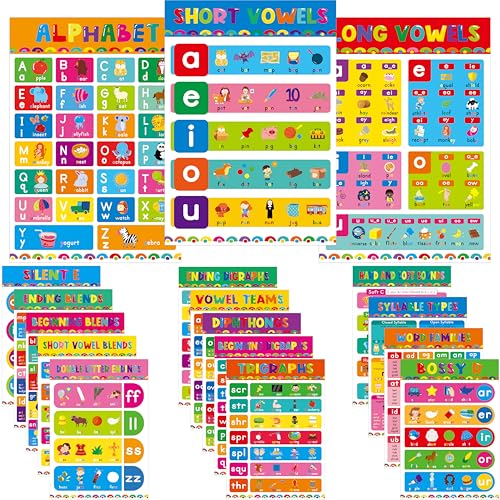 17 English Phonics Posters, Language Education...