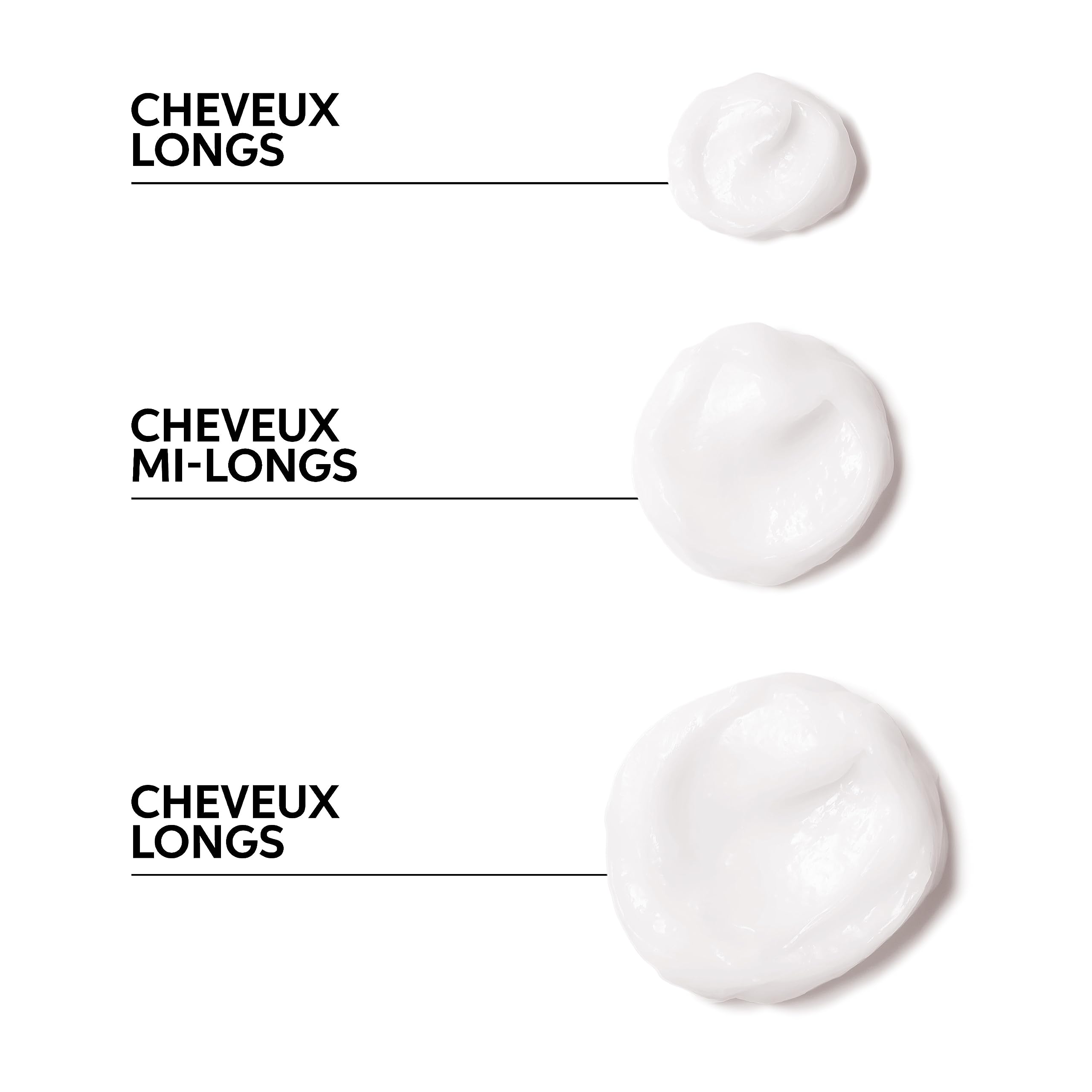 Wella Professionals Color Brilliance Masque cheveux pour cheveux épais et colorés 500ml