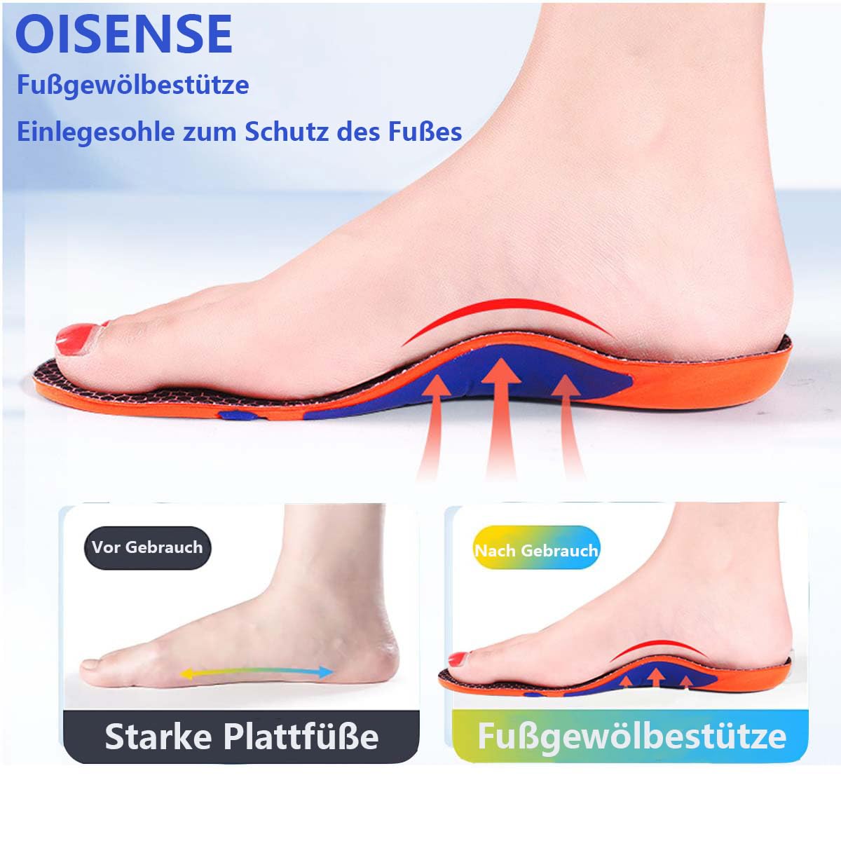 OISENSE Semelles Orthopédiques Anti-Douleur – Soutien Voûte Plantaire + Talonnette Pour Fasciite, Pieds Plats, Épine Calcanéenne – Taille 35-37