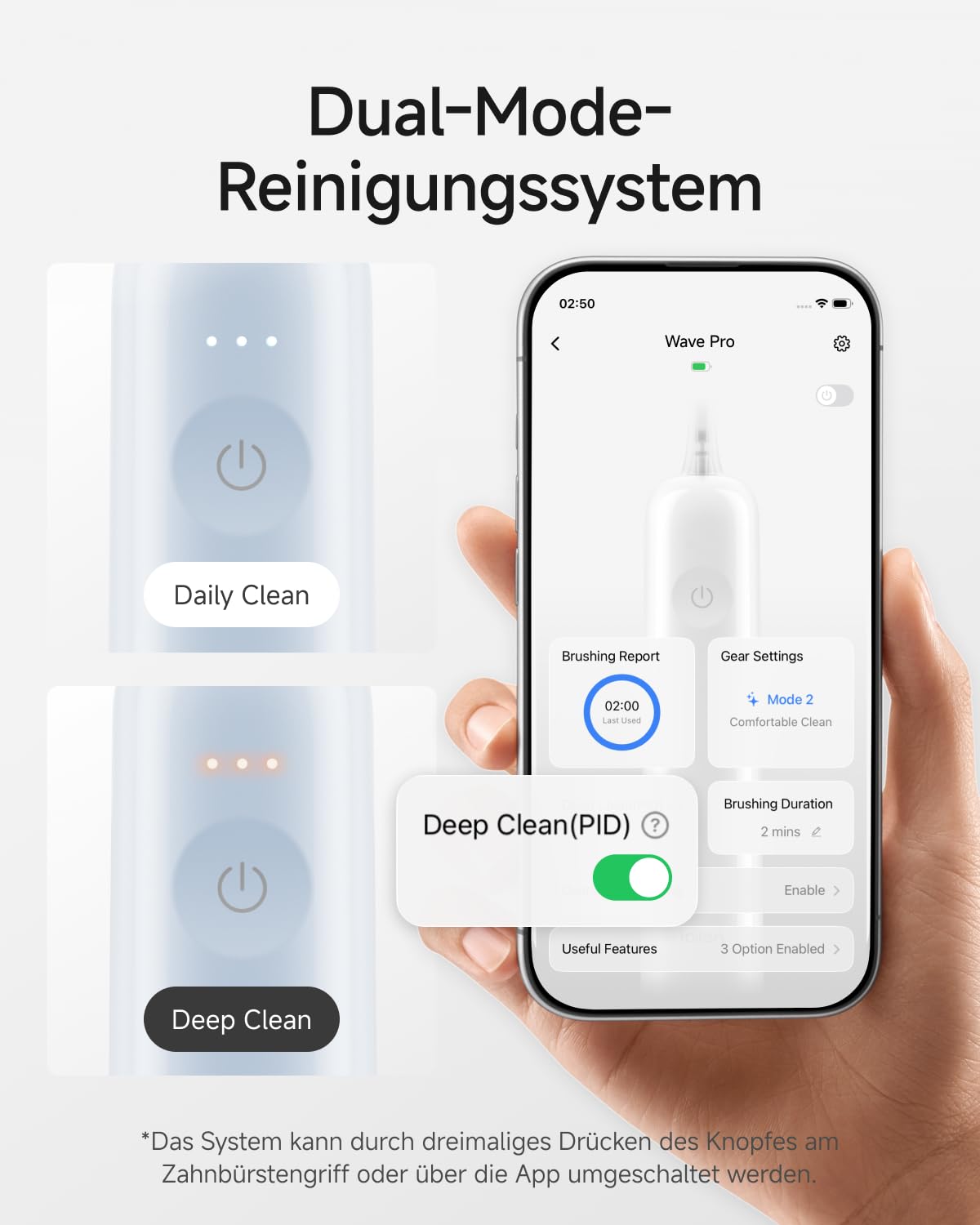 Laifen Wave Pro Elektrische Zahnbürste, 60° WaveMotion, 66.000 Vpm, Blau | 13x Plaque-Entfernung, 70 Tage Akku, smarter Drucksensor, App-Steuerung, 2 Modi mit 3 Stufen, IPX8, 2 Pro-Bürstenköpfe