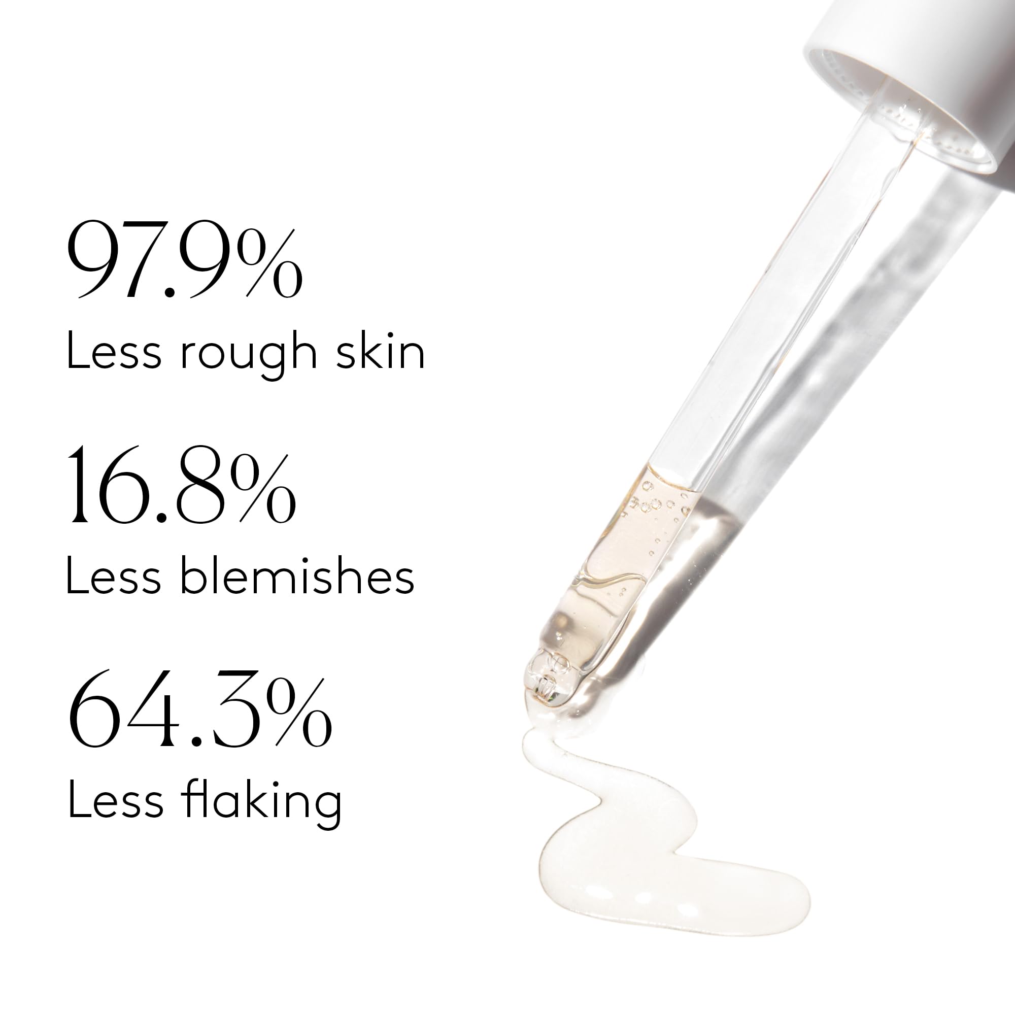 COCUNAT, Serum Package, AHA Exfoliating Peeling Serum + Vitamin C 20% Serum, Treats Signs of Ageing - Image 2