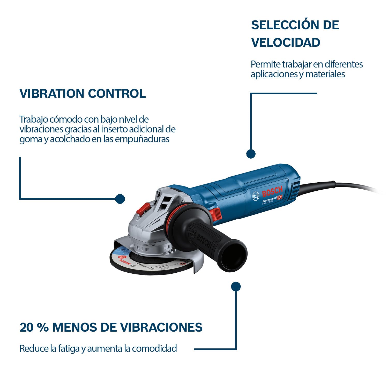 Bosch Professional amoladora angular con cable GWS 12-125 S (Ø del disco: 125 mm, 1200 W, con empuñadura auxiliar antivibración, caperuza de protección, llave de dos agujeros)