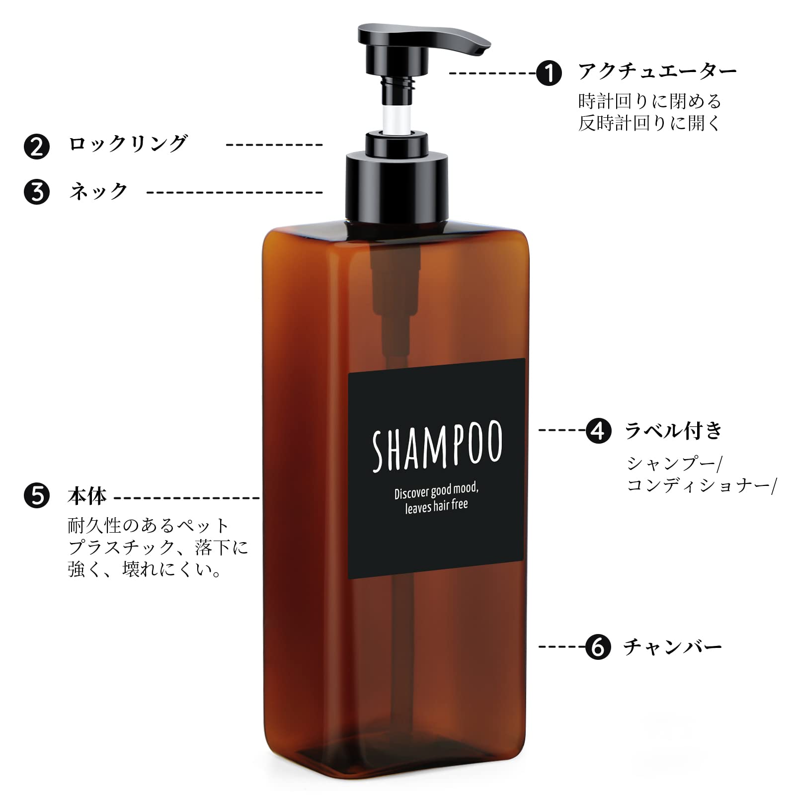 Amazon｜Segbeauty シャンプーボトル ディスペンサー 詰め替えボトル 2