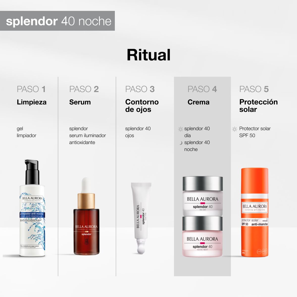 Bella Aurora Splendor 40 Noche 50ml | Crema Reparadora de Noche con Peonía del Monte Jiri | Unifica el Tono y Revitaliza la Piel | Efecto Detox y Antiedad | Para Pieles 40+