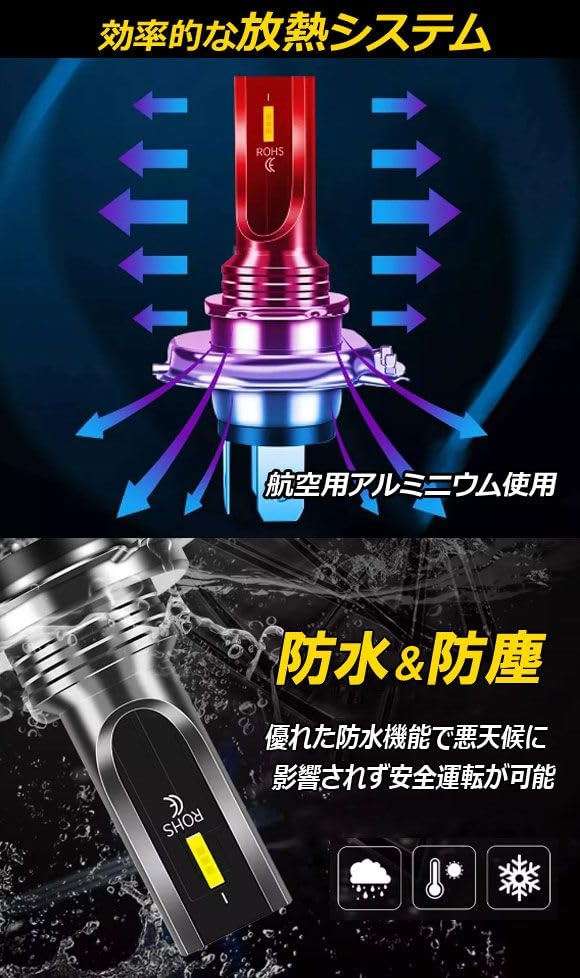 Amazon | LEDヘッドライト H10 16000LM 6500K 入数：1セット(左右) AP