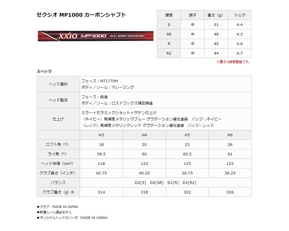 Amazon.co.jp: Dunlop Utility XXIO X Ten Hybrid MP1000 Shaft Carbon