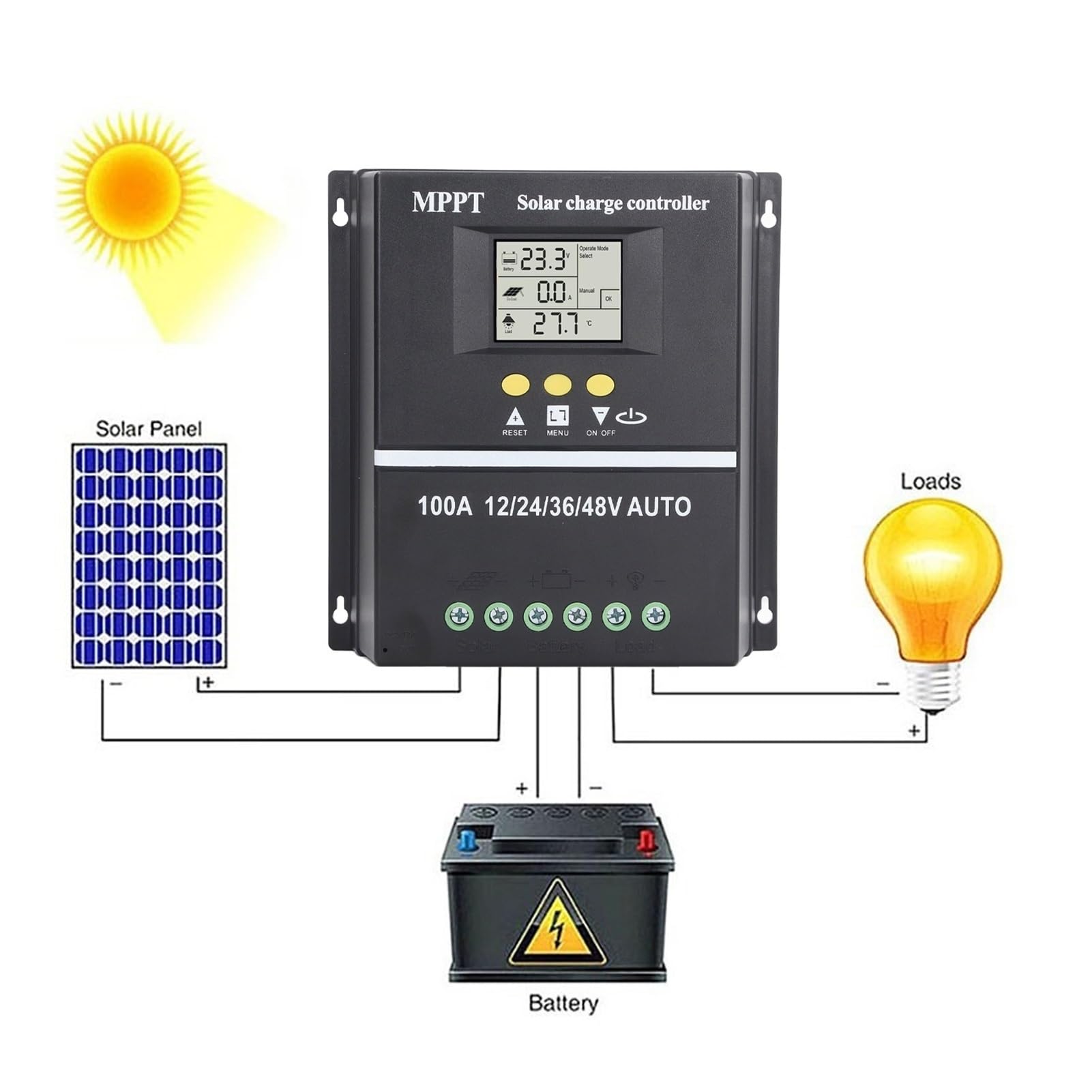 Kontroler ładowania słonecznego, Regulator Ładowania Słonecznego MPPT Podwójny Port USB Podświetlany Wyświetlacz LCD Panelu 12 V 24 36 48 Adaptacyjny