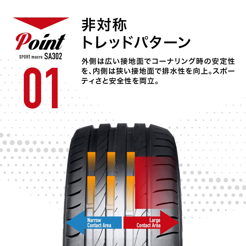 Amazon.co.jp: ワンリ(WANLI) 225/55R17 101W XL サマータイヤ SA302