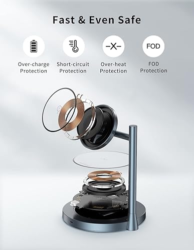 Miniatura 7 de MOMAX Soporte de cargador inalámbrico cargador magnético inalámbrico transparente con base magnética soporte de teléfono de carga rápida de 15 W