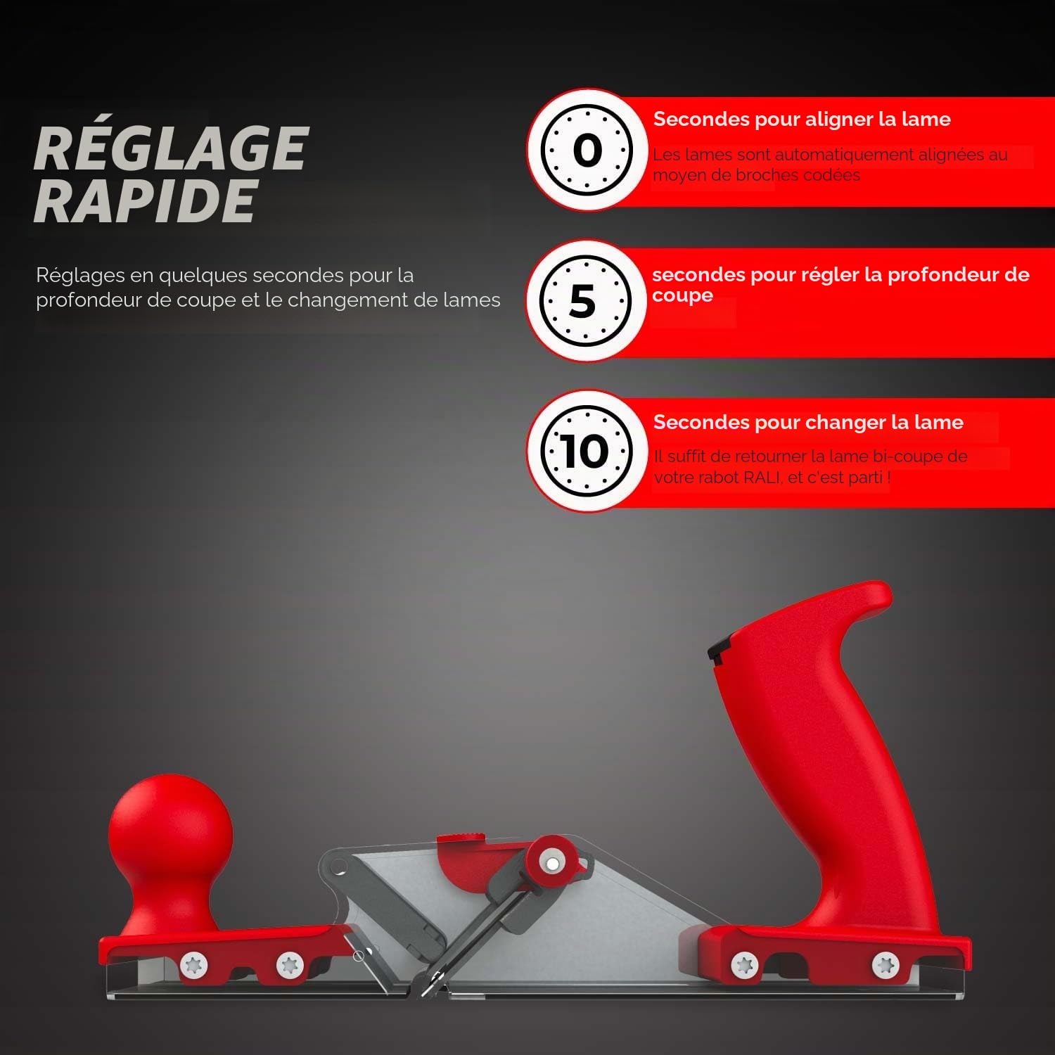 RALI 260 MONOBLOC : Rabot à Main pour Menuisier Sans Affutage, Réglage Ultra Rapide De La Lame | Rabot bois professionnel Suisse pour Menuisie | Toujours opérationnel