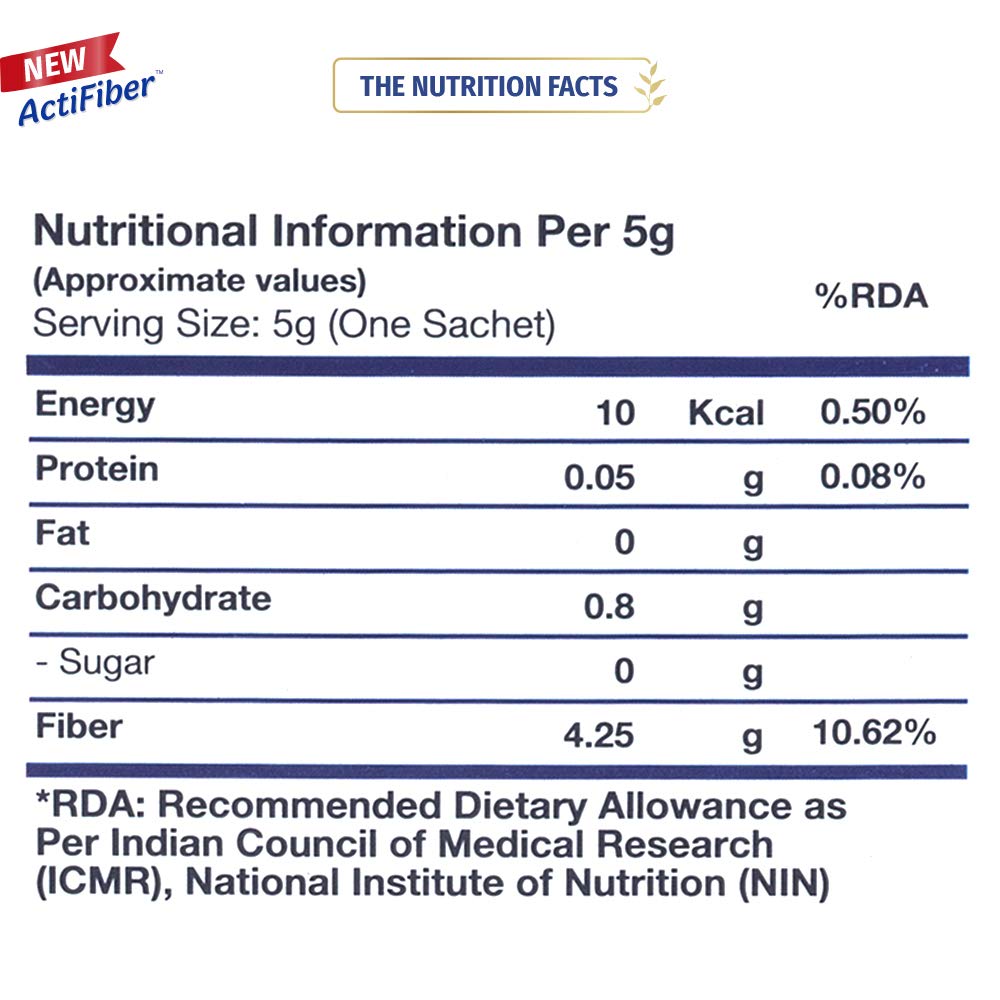 ActiFiber Natural Sugar Control Diabetes Care Diabetic Food Product To Control Diabetes