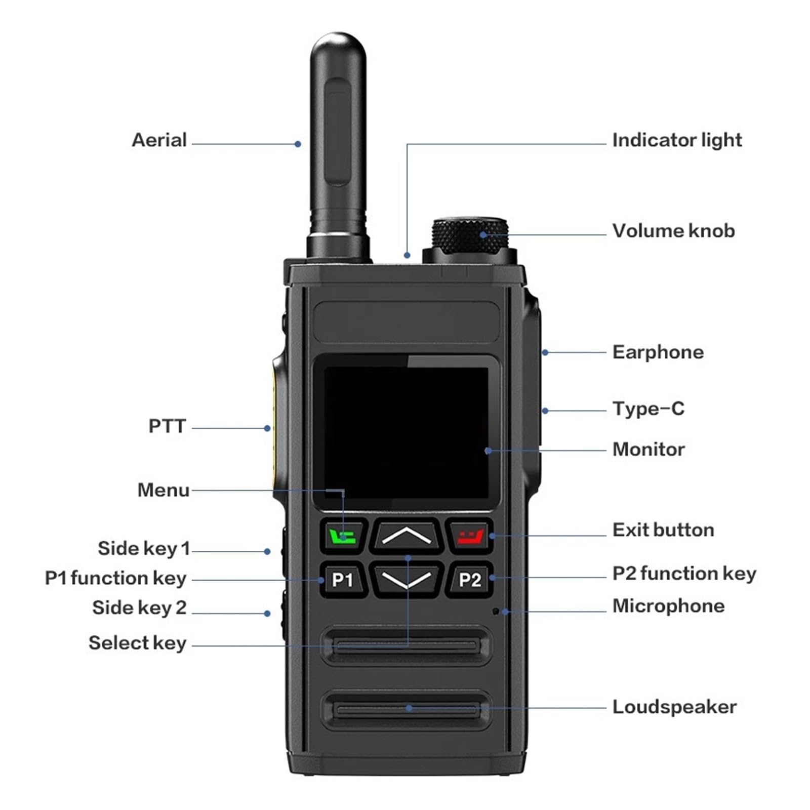 Walkie Talkie 4G Scheda SIM Rete WiFi Telefono Cellulare Radio Lunga Portata 100 Miglia POC Professionale Trasmissione Vocale Chiara