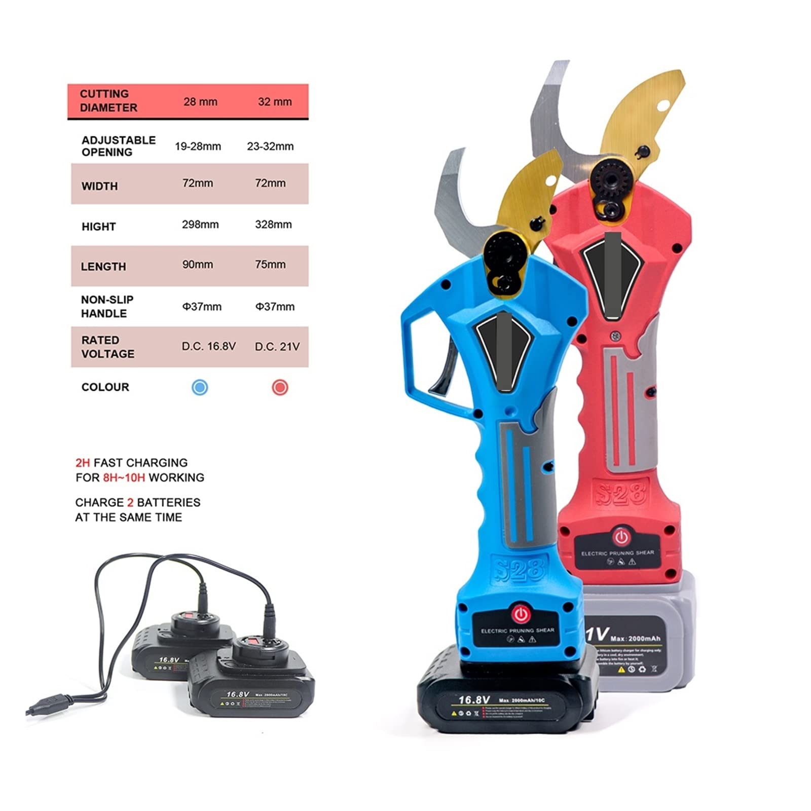 Sekatory Elektryczne Elektryczny sekator bezszczotkowy elektryczny ogrodowy do drzew owocowych gałęzie Bonsai akumulatorowy(Shears(Box))