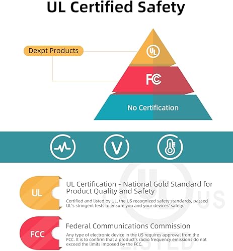 Miniatura 2 de Cargador de CA de 45 W apto para Asus VivoBook 17 M712DA M712D M712D M712 Cable adaptador de fuente de alimentación para computadora portátil