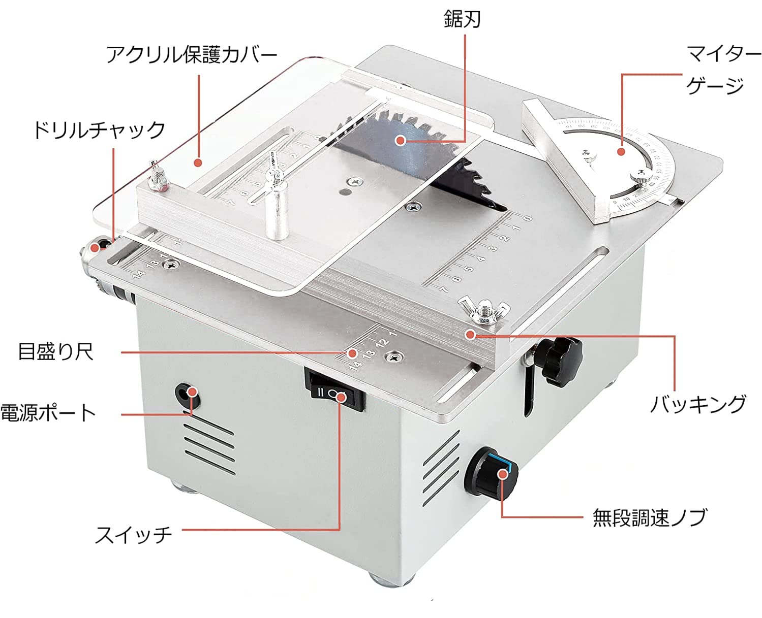 Amazon | ミニテーブルソー 360W ミニ切断機 小型テーブルソー ダブル
