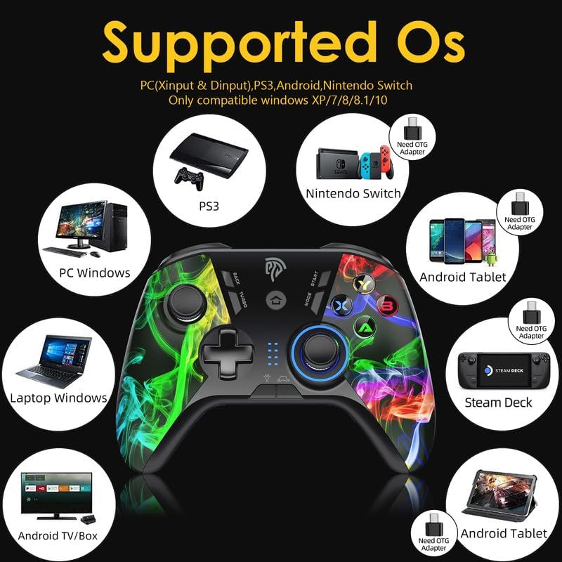 Miniatura 6 de EasySMX PC Wireless Controller, USB Controller for Computer, Laptop, PS3, Android TV BOX, Nintendo Switch and Tesla with Turbo, Dual Vibration and 4