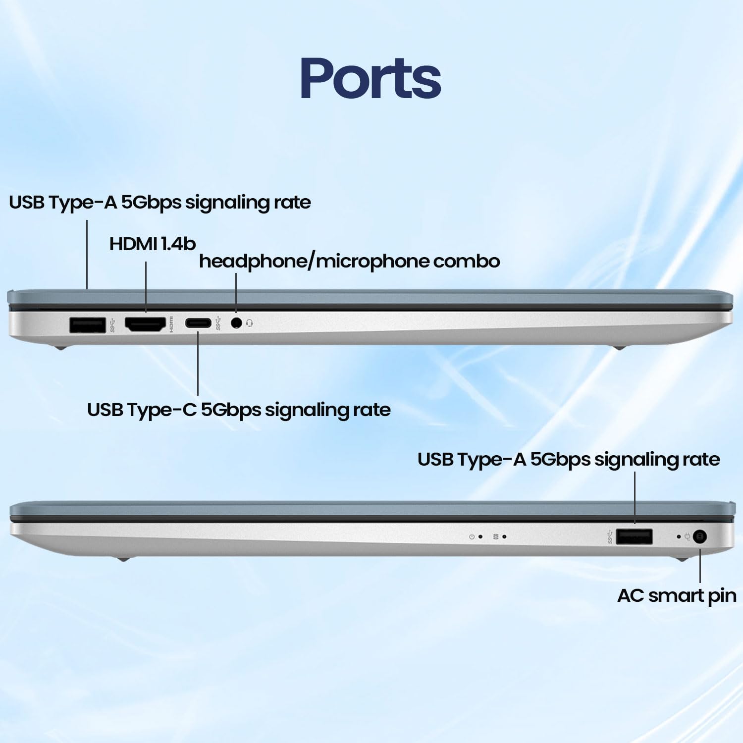 HP 17.3" LED Business & Home Touchscreen Laptop, AMD Ryzen 5 7430U, 32GB RAM, 1TB PCIe SSD, Fingerprint Reader, Backlit Keyboard, HD Camera, HDMI, Wi-Fi 6, Windows 11 Pro, Blue