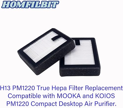 Miniatura 2 de Filtro de repuesto compatible con PM1220 paquete de 6 filtros de repuesto compatibles con el purificador de aire KOIOS PM1220 (3 en 1)