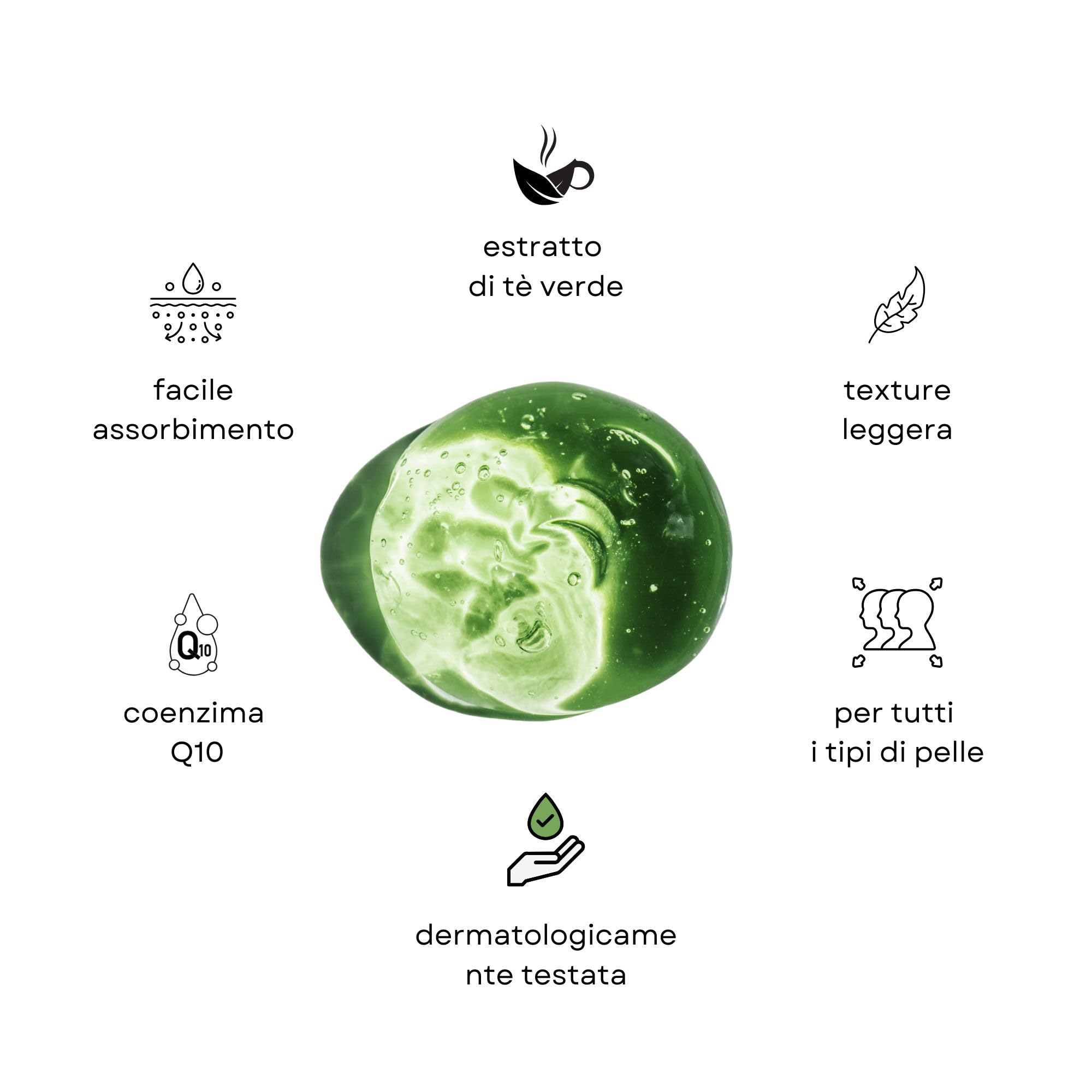 Crema Gel Contorno Occhi, Formula Antiossidante con Tè Verde, Coenzima Q10 e Vitamina E, per Tutti i Tipi di Pelle, (30 ml)