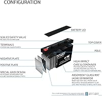 Vista 3 de Mighty Max Battery Batería de repuesto SLA 6v 7ah para leoch djw6-7.0 - 2