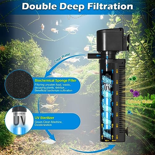 Image of Aquarium Filter for 40-150 Gallon Tank, U-V Fish Tank Green Clean Machine Submersible Powerful Pump Canister Filter 400GPH for Pond Turtle Tank Saltwater Freshwater Crystal Clear Green Killing