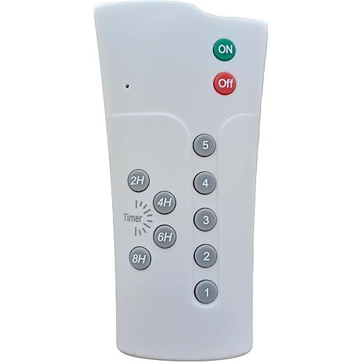 LipiWorld Fan Remote Control Old Remote Exactly Same Remot