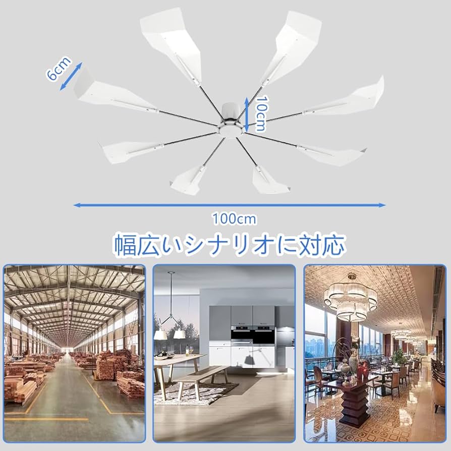 訳あり✨新設計 エアコンファン エアコン プロペラ 天井取付ファン 分散 風よけ Amazon.co.jp: EIING【新設計】エアコンファン エアコン
