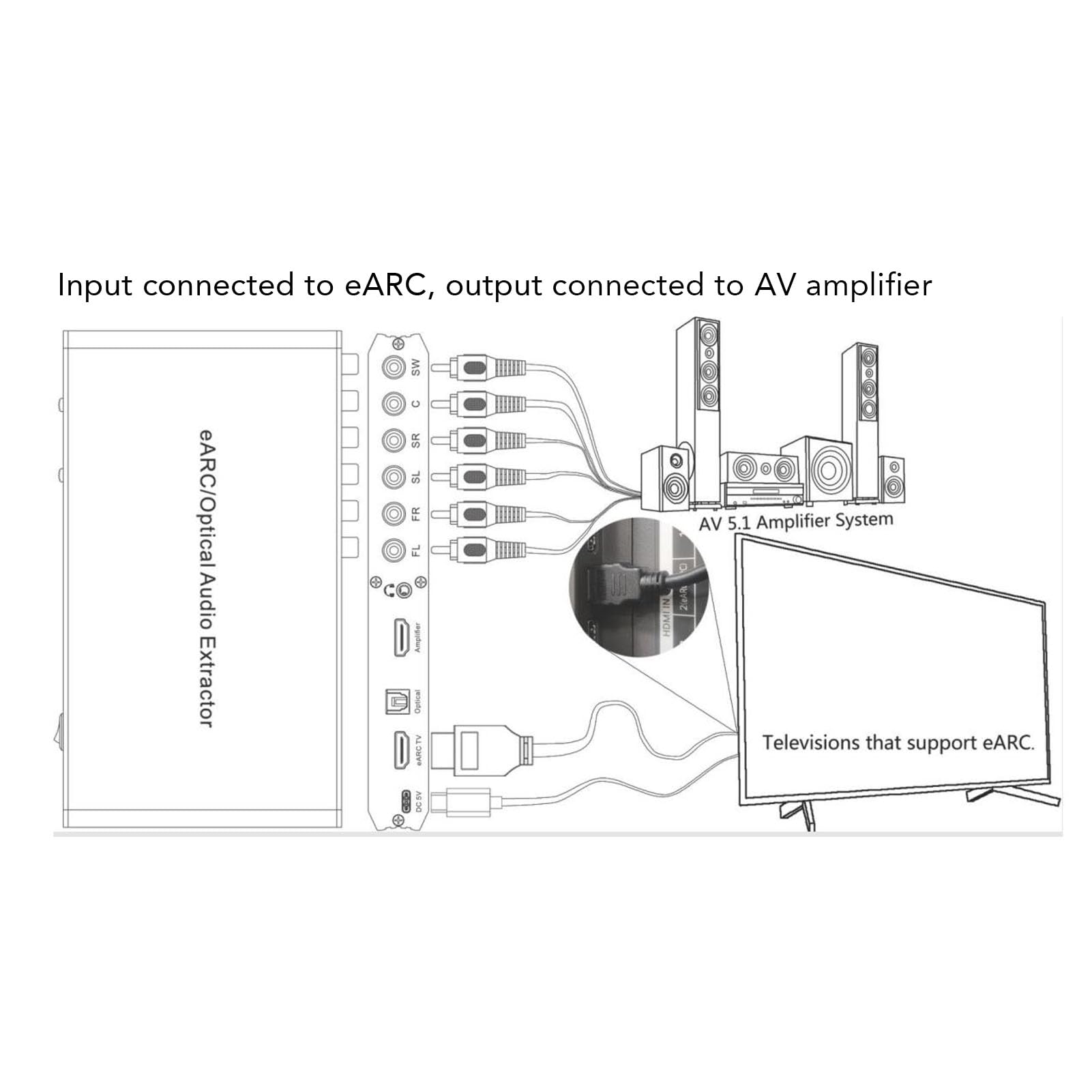 Sxhlseller Estrattore Audio Ottico Ad Adattatore Audio HD da 3,5 Mm, per Sistemi di Altoparlanti TV Supporto 24 Bit 192 KHz Canali 7.1 5.1 2.0, per Home Theater, Ingegneria del Suono,