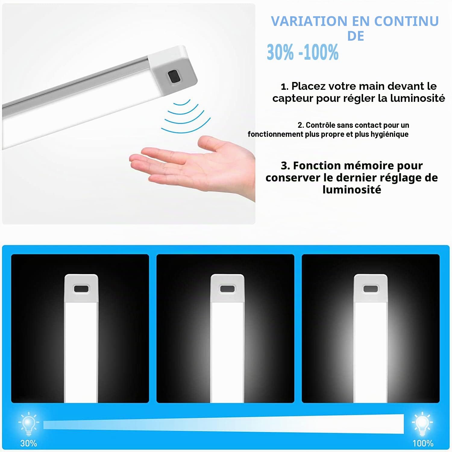LUXJET Eclairage Led Cuisine Sous Meuble, Lampe de Placard Blanc Chaud 60cm, lampe detecteur de mouvement interieur, Reglette Led Cuisine intelligente