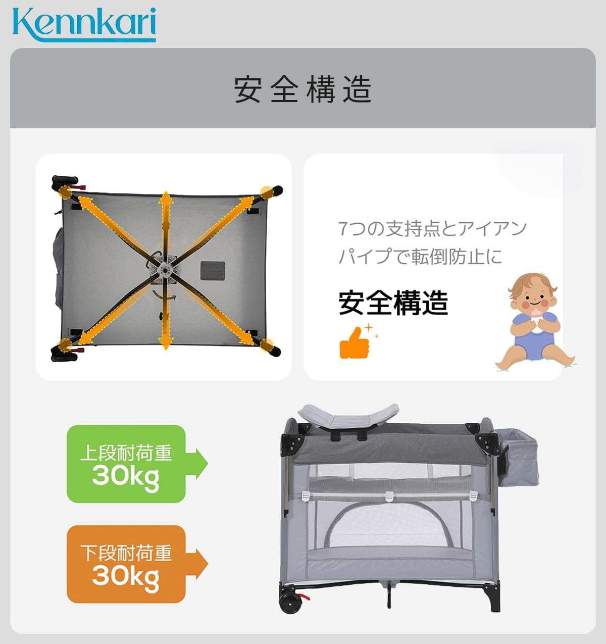 Amazon.co.jp: Kennkari ベビーサークル 折りたたみ プレイヤード