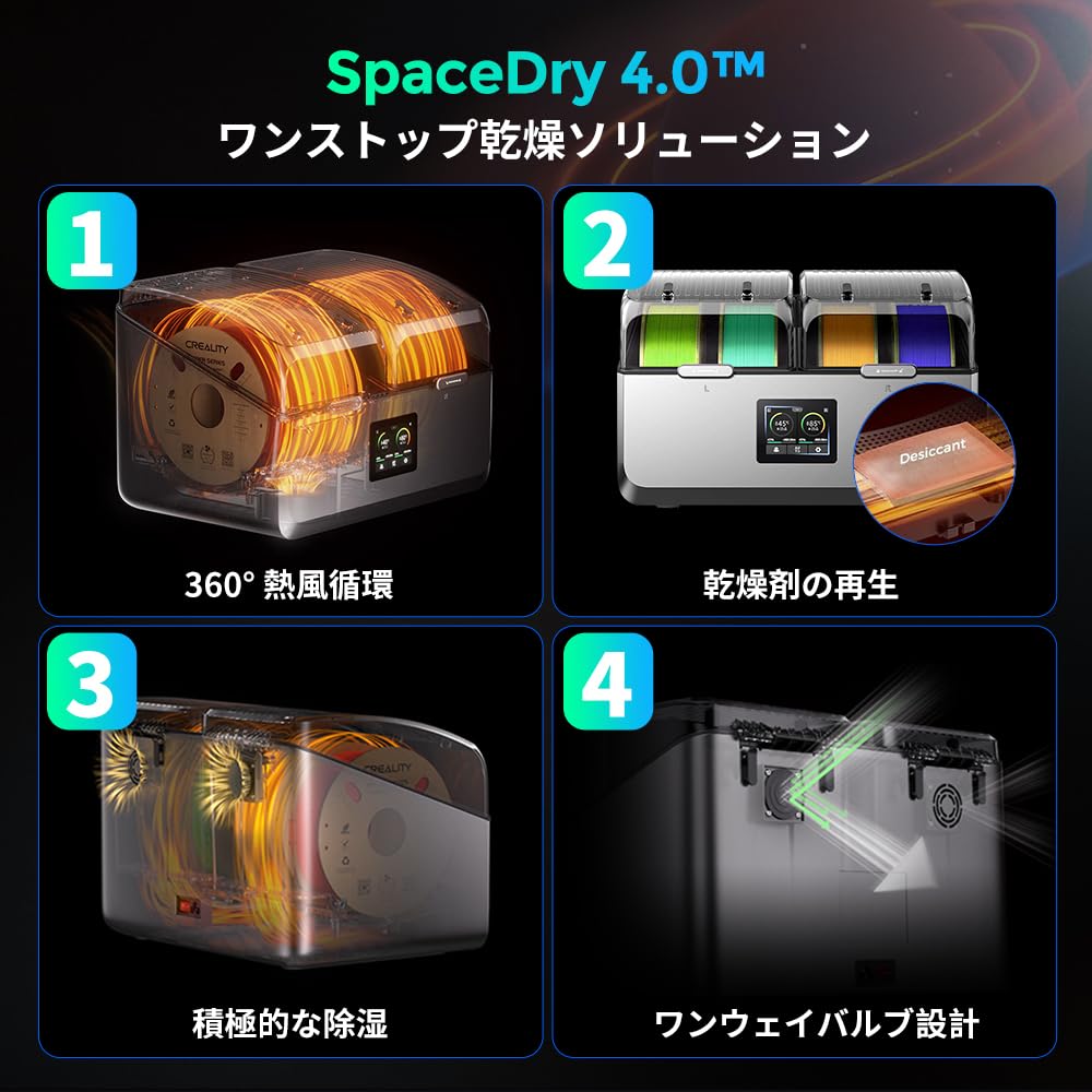 Amazon.co.jp: Creality Space Pi X4 フィラメントドライヤー 乾燥機