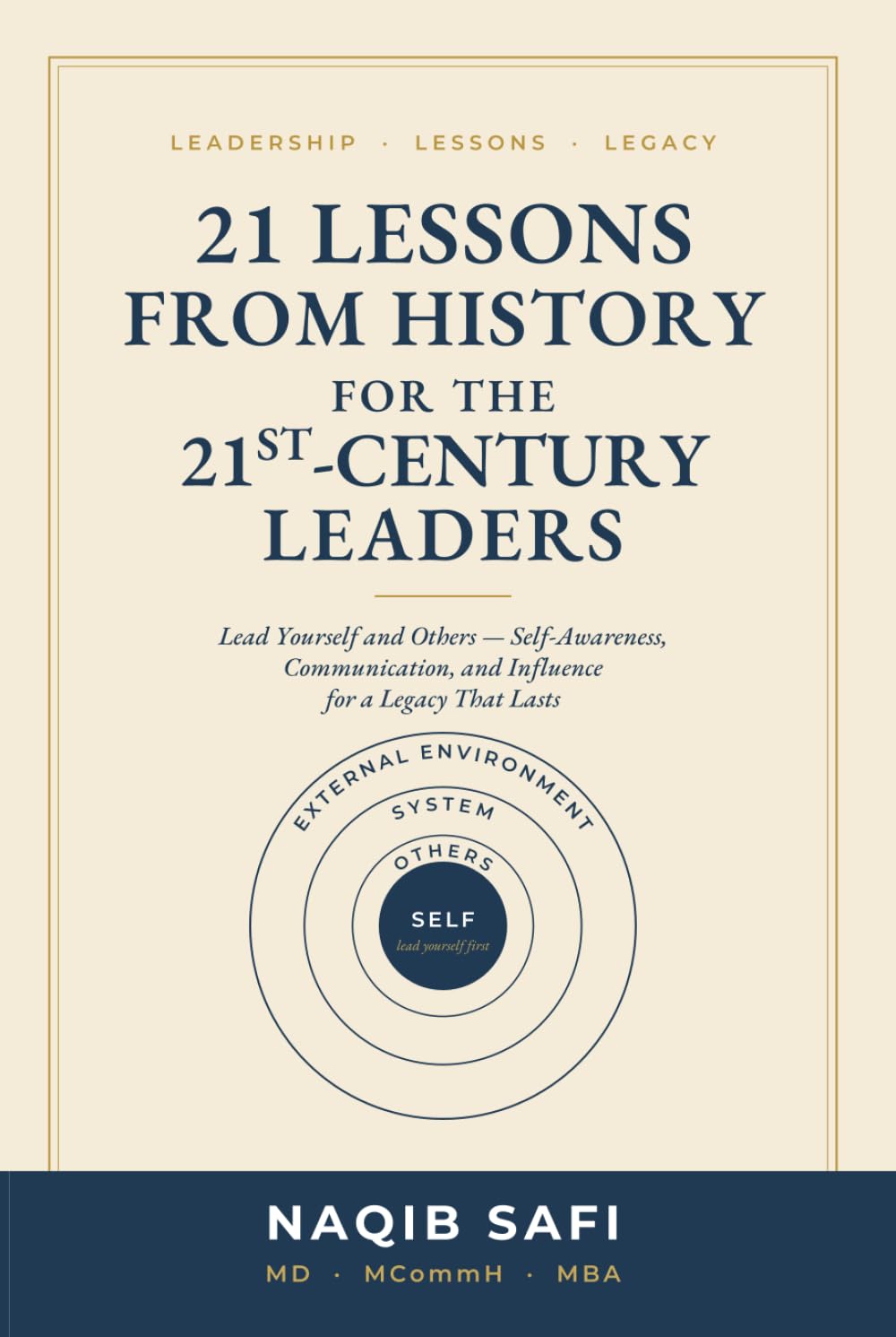 21 LESSONS FROM HISTORY FOR THE 21st CENTURY LEADERS: Lead Yourself and Others — Self-Awareness, Communication, and Influence for a Legacy That Lasts