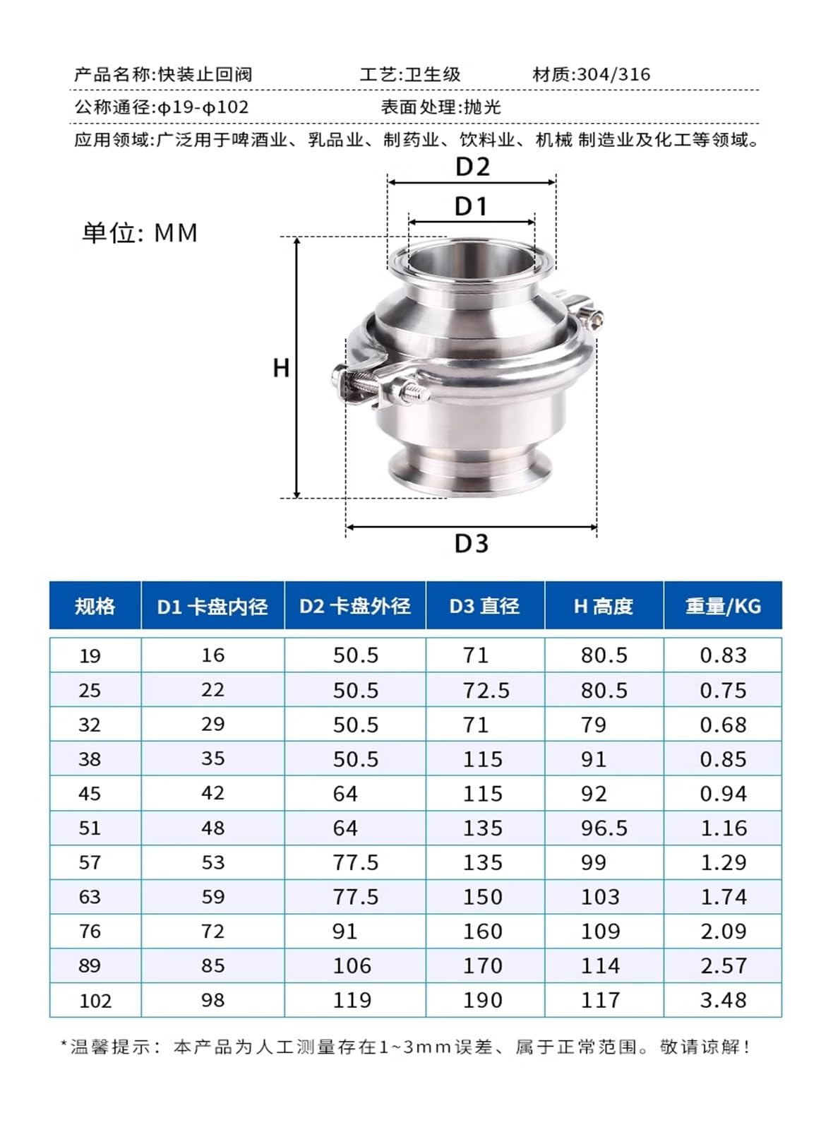 Valvola di ritegno a Tre Morsetti da 3/4" 1" 1,5" 2" 2,5" Flusso unidirezionale in Acciaio Inossidabile SS 304(51mm x Ferrule 64)