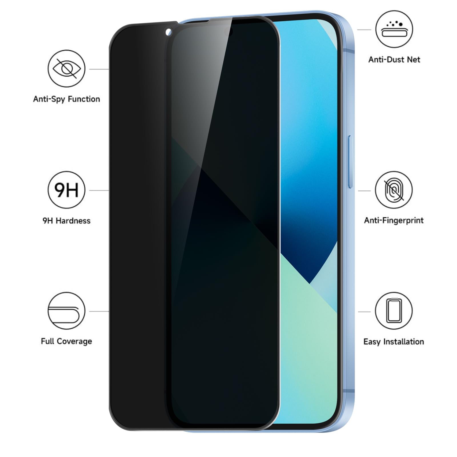 Protection D'écran Anti-espion Pour IPhone 13/13 Pro/14/16e - Verre Trempé 9H, 3 Pièces + Protection Caméra