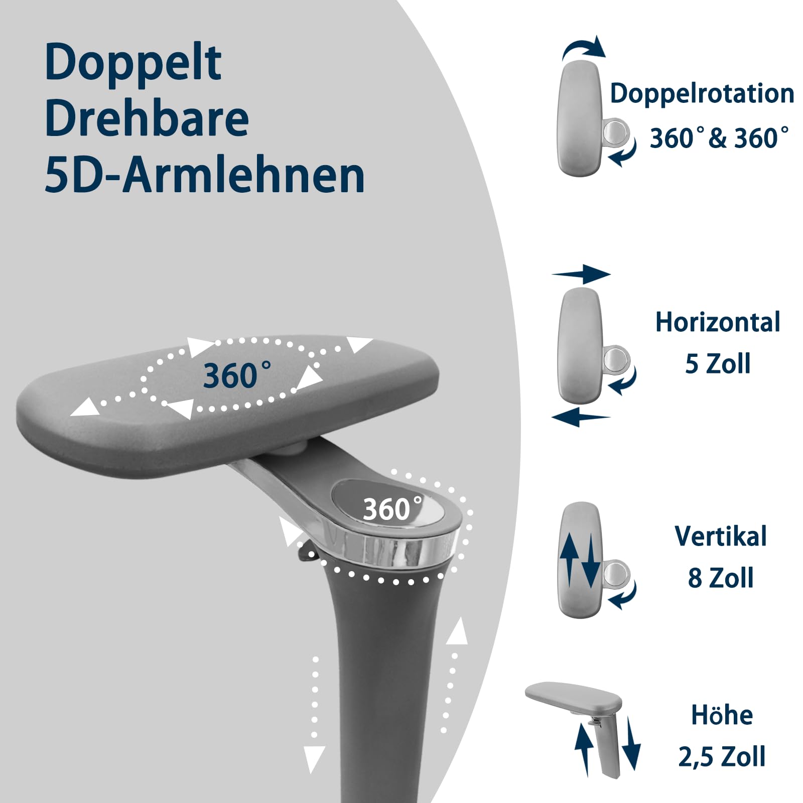Ergonomischer Bürostuhl Große und Schwere mit Fußstütze, 5D Verstellbare Armlehnen, Lendenstütze, Netz-Rückenlehne, Verstellbare Sitztiefe, Drehbarer Gaming Stuhl Grau