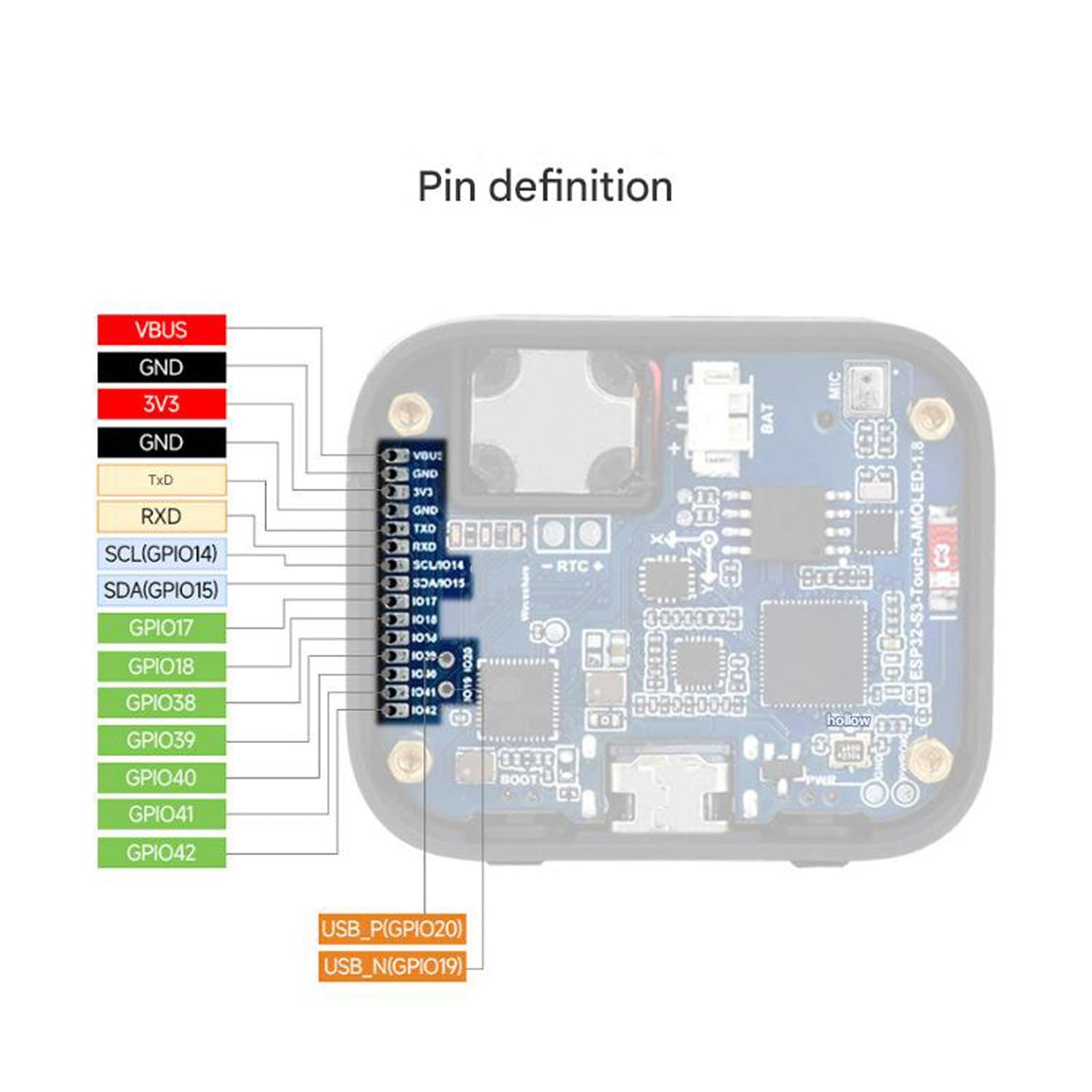 Scheda di sviluppo AMOLED Touch da 1,8 pollici avanzata per prototipazione vocale e applicazioni Maker Scheda di sviluppo touch