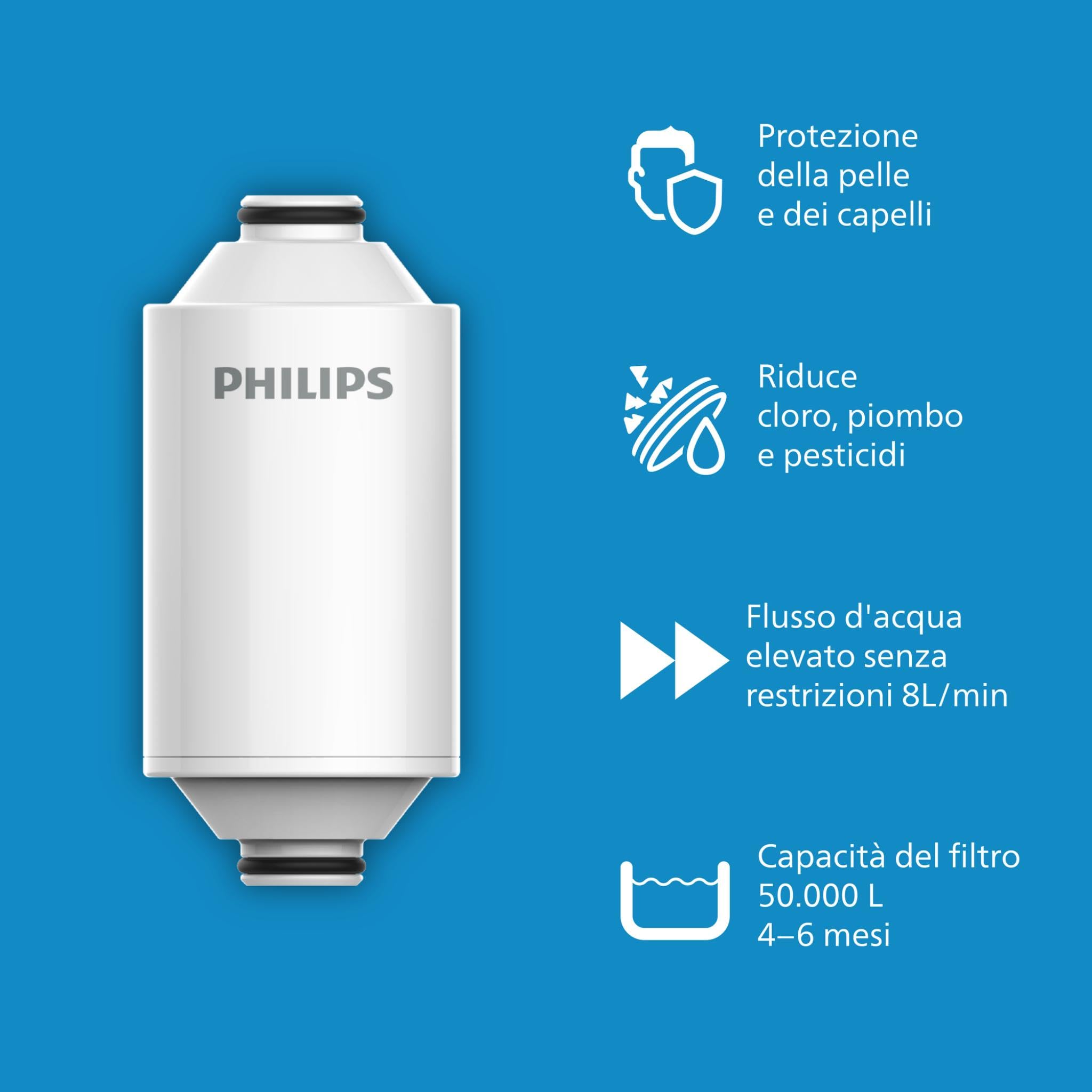 Philips Water Aqua Solutions filtrante in linea contro cloro, impurità e calcare