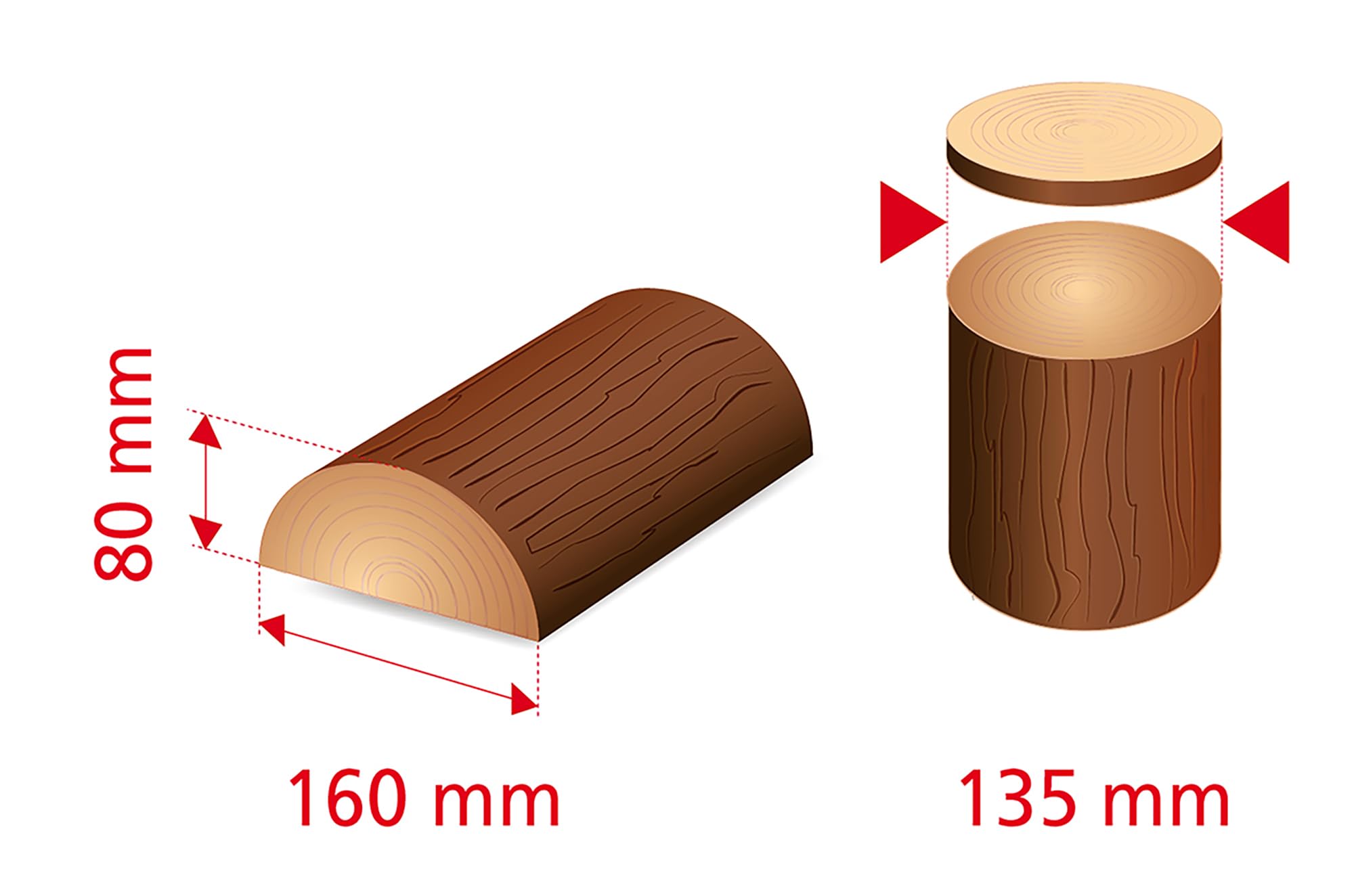 Fartools Scie à bûches 2200W Ø=405mm (40 dents), alésage 30mm, monophasée 230V, vitesse 2800tr/min, capacité de coupe de buche Ø=150m maxi