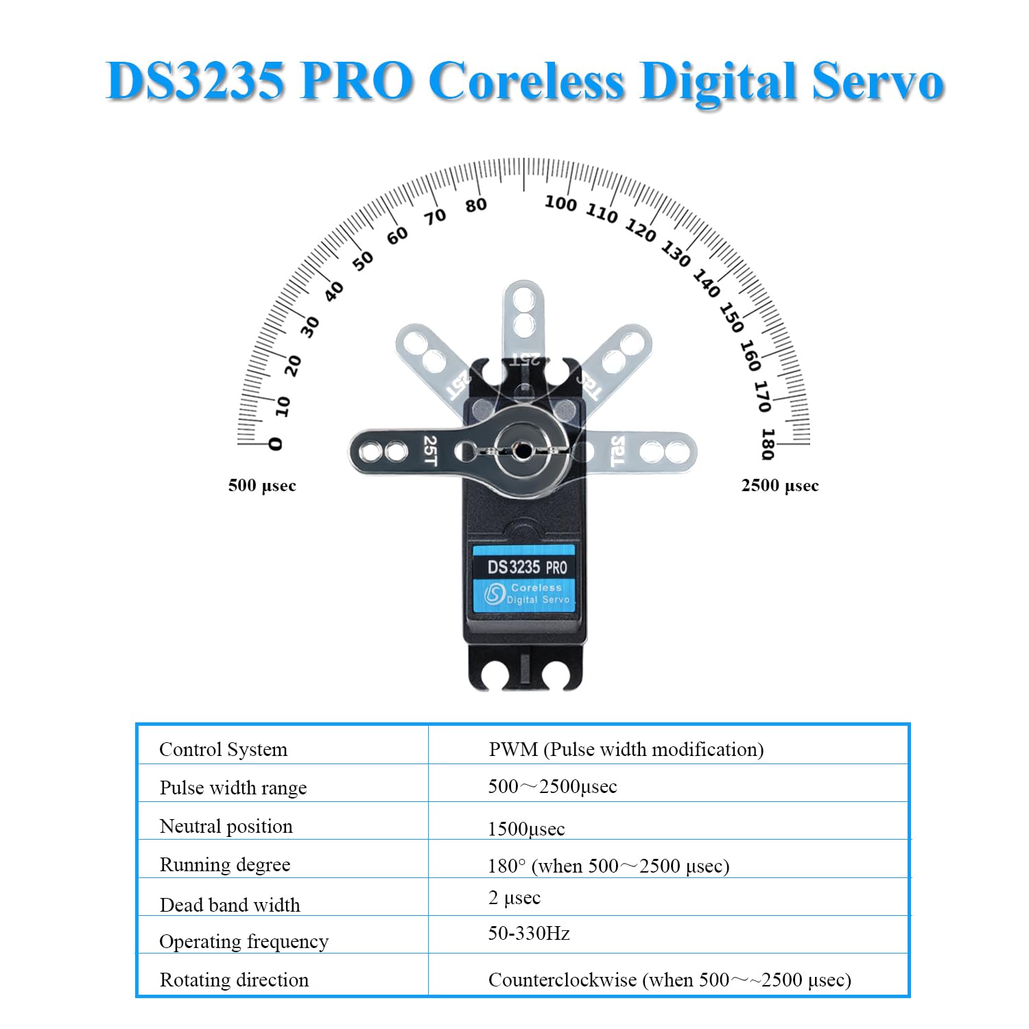 Stemedu 35KG Pro Servo Coreless Motors Digital Servo Stainless Steel Gear Waterproof Servo DS3235 with 25T Horn Arm for 1/8 1/10 RC Car & Robot, Control Angle 180 Degree (2 Pack)