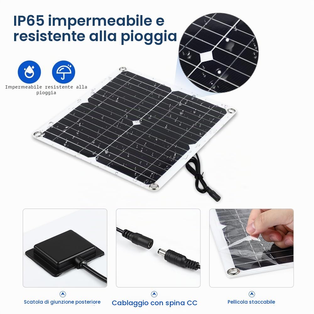 Kit ventilatore pannello solare 12 W resistente alle intemperie con ventola DC per piccoli pollai, serre, capannoni, case di animali domestici, scarico per finestre