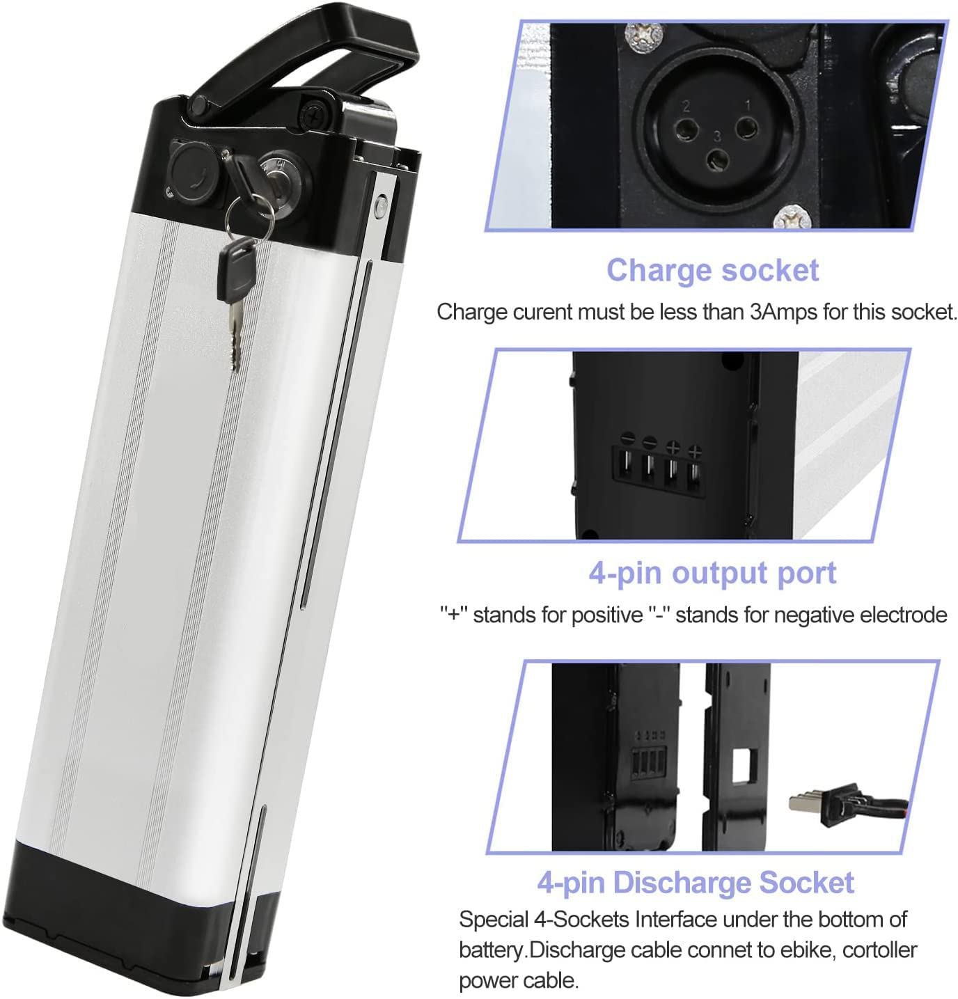 Samsung 電動自転車用リチウムイオンバッテリー 24V13AH Amazon