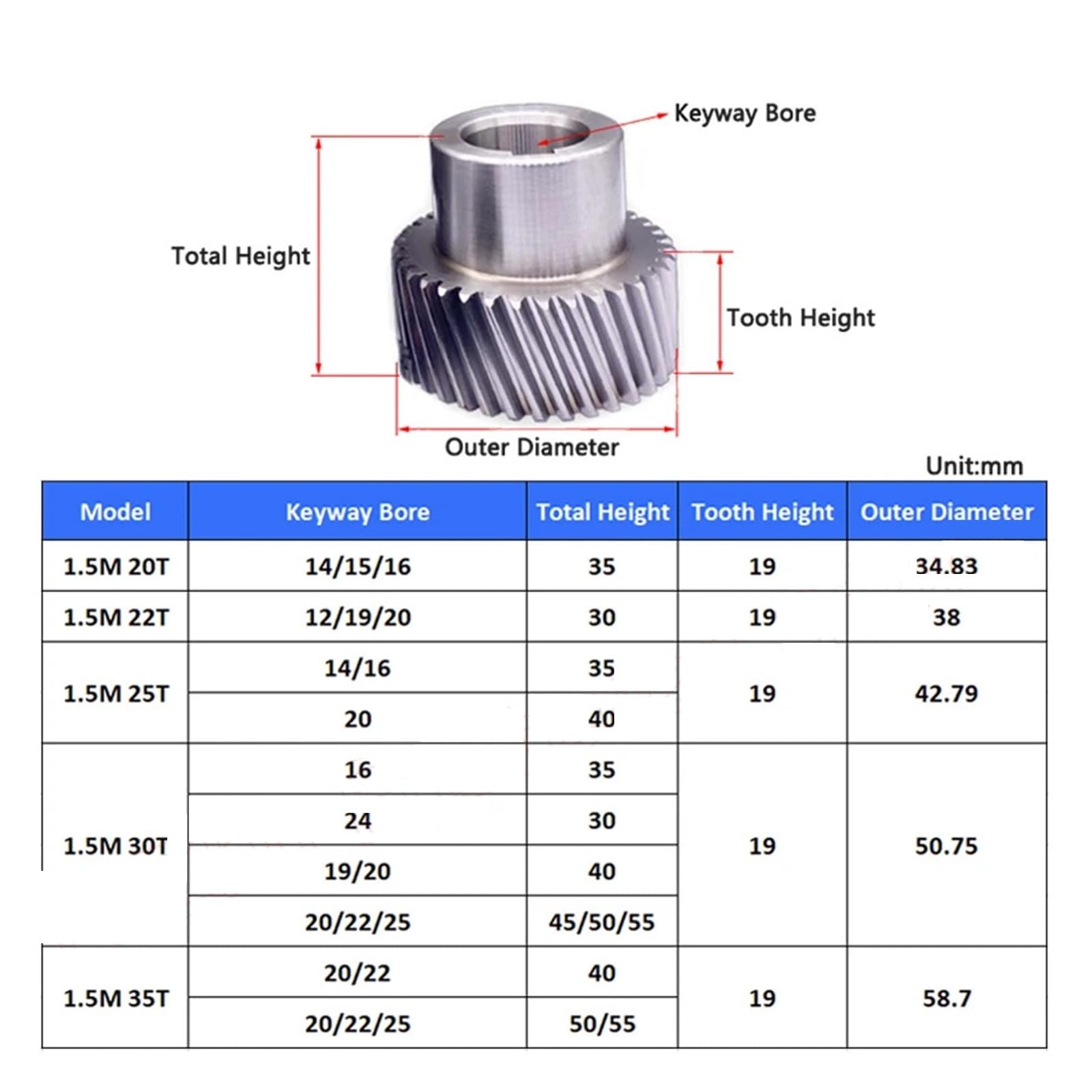 Bevel Gear Pinion Hardware Mechanical 30Teeth 1.5M Left-Hand Helical Gear 19°31?42? High Precision 30T 1.5 Module Rack Gear Bore 16 19 20 22 24 25mm 45# Steel(30T-Bore 20(K6)-H40)