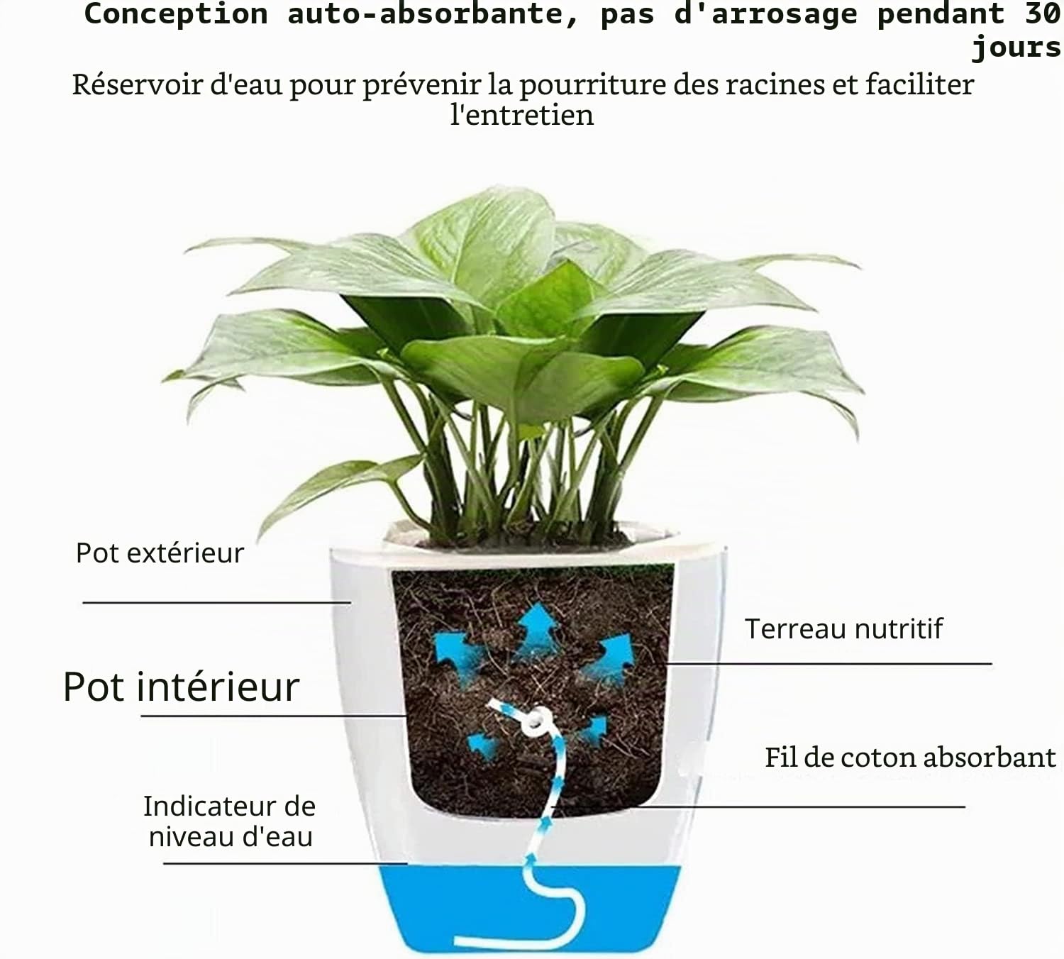 MENAYODA Lot de 10 pots de fleurs en plastique avec système d'irrigation, pots de fleurs auto-arrosage avec trou de drainage et indicateur de niveau d'eau, pour l'intérieur et l'extérieur