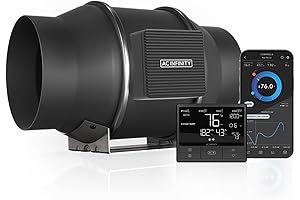 AC Infinity CLOUDLINE PRO T6 Inline Duct Fan