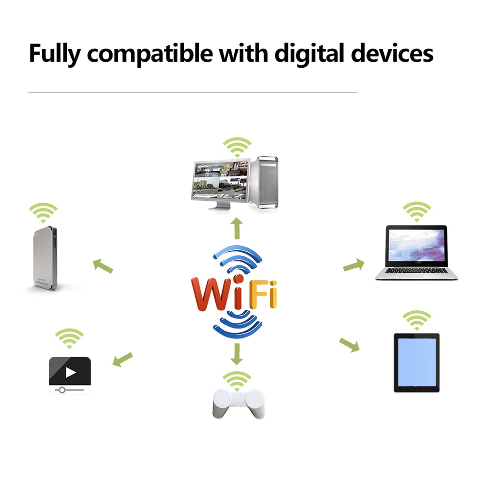 Router Bezprzewodowy 4G LTE z Gniazdem Karty SIM, Zasięg od 300 do 500 M, 32 Urządzenia, Europa, prędkość Pobierania 150 Mb/s, Transmisja Wi-Fi 300 Mb/s (WHITE)