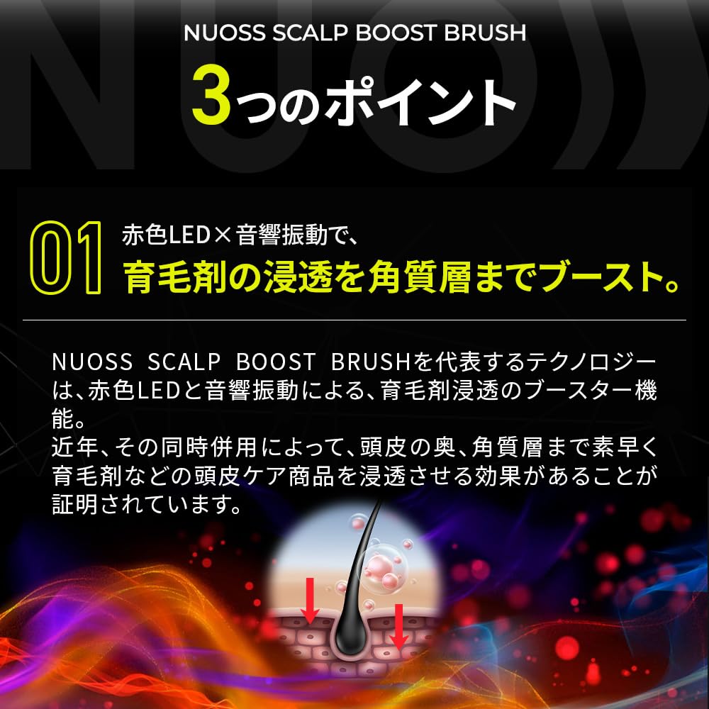 Amazon | 電動頭皮ブラシ NUOSS（ヌオス） SCALP BOOST BRUSH スカルプ
