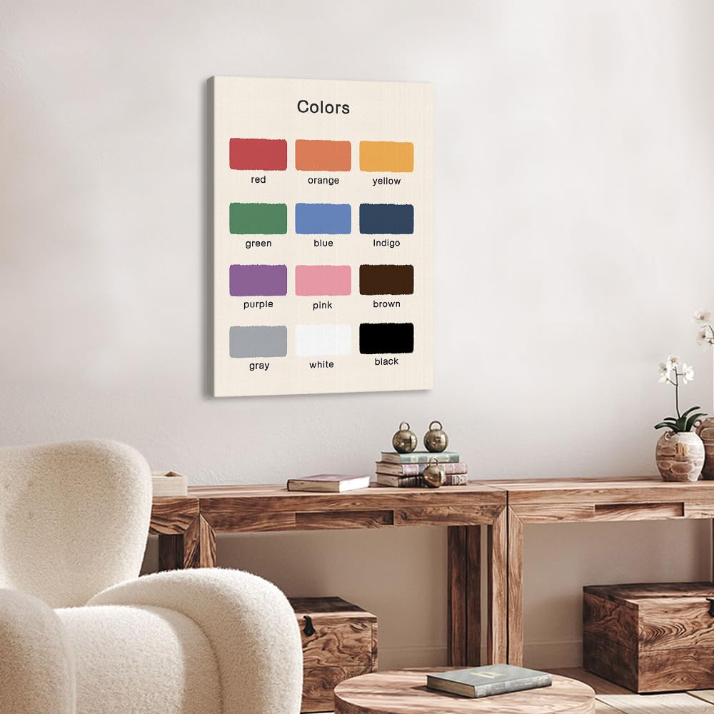 Poster éducatif préscolaire - Impressions mois - Art mural bohème - Lettres de l'alphabet - Saison émotionnelle - Images d'apprentissage pour salle de jeux pour enfants - Décoration de chambre